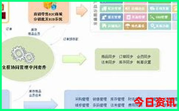 湖北旅游景点排名前十名大全