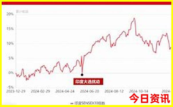 包头旅游必去十大景点