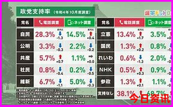 暑假自驾游推荐线路