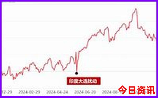 惠东自驾游景点一日游