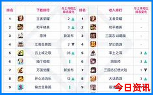武当山2日游最佳方案价格