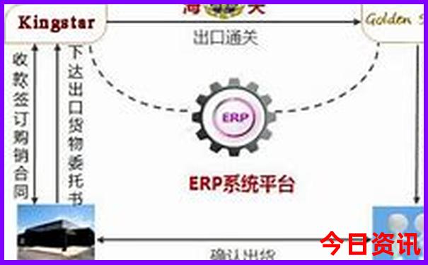鬼谷子一肖一码最准资料