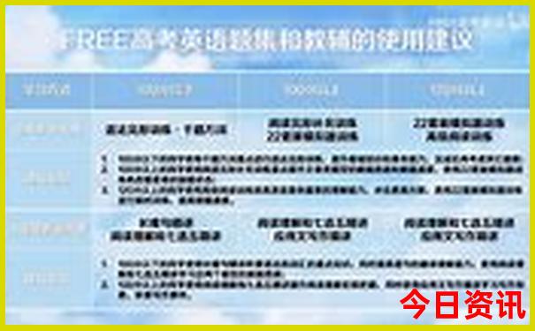 手机排名榜前十名